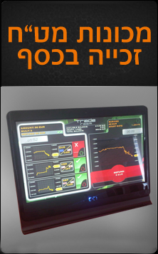 מכונות מסחר